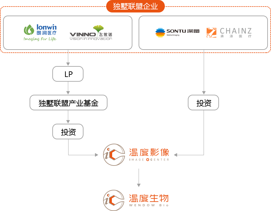 未标题-4.png